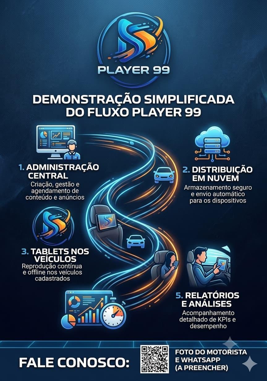 Afiliados 2